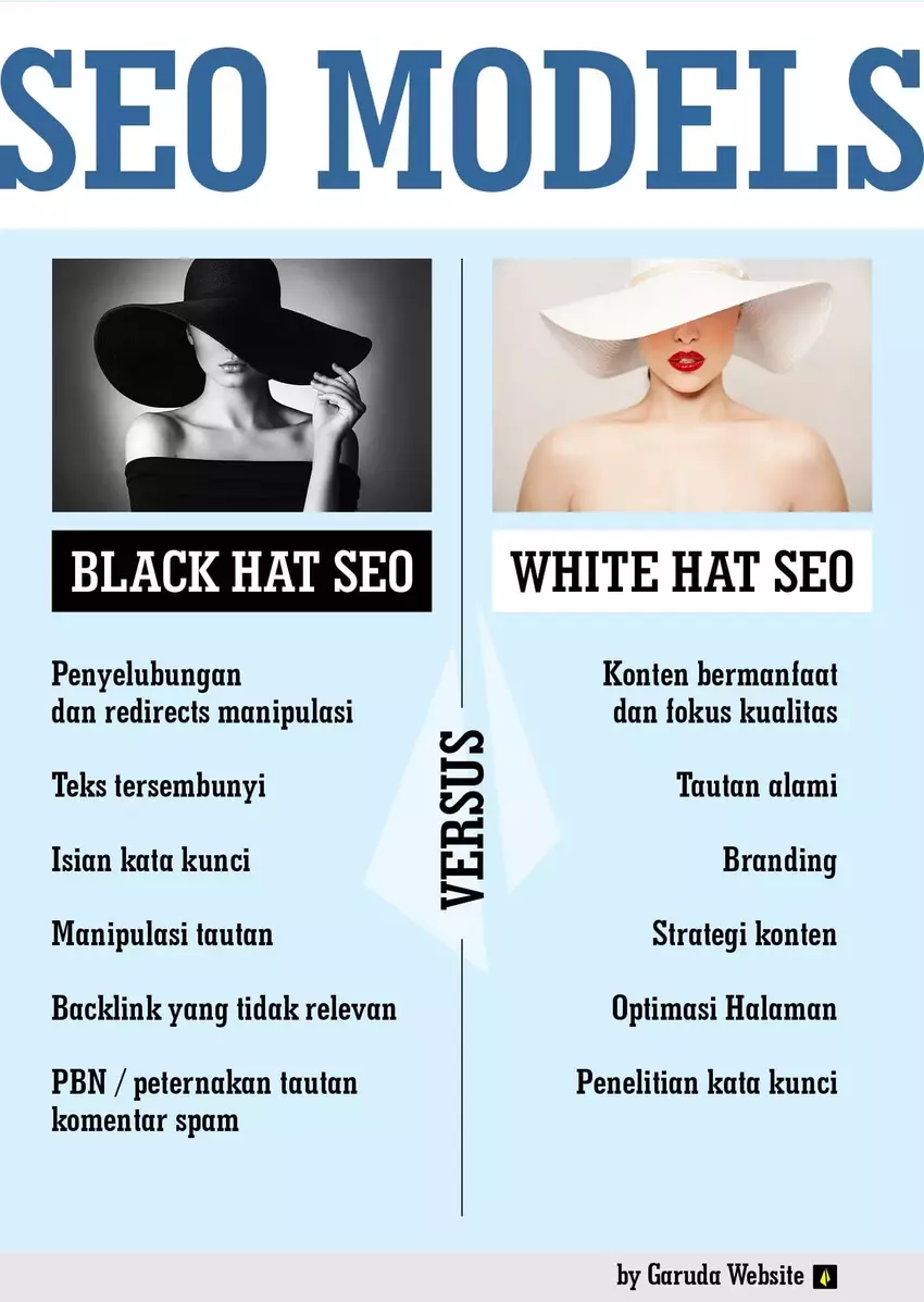 SEO Topi Hitam