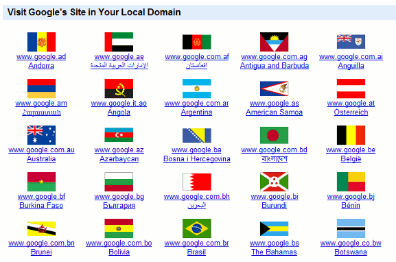 Domain Google berbagai negara