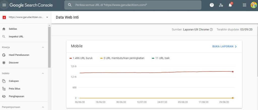 Google Search Console: Definisi, Fungsi + Update Terbaru 24 Fungsi-data-web-inti-di-Search-Console-1024x439