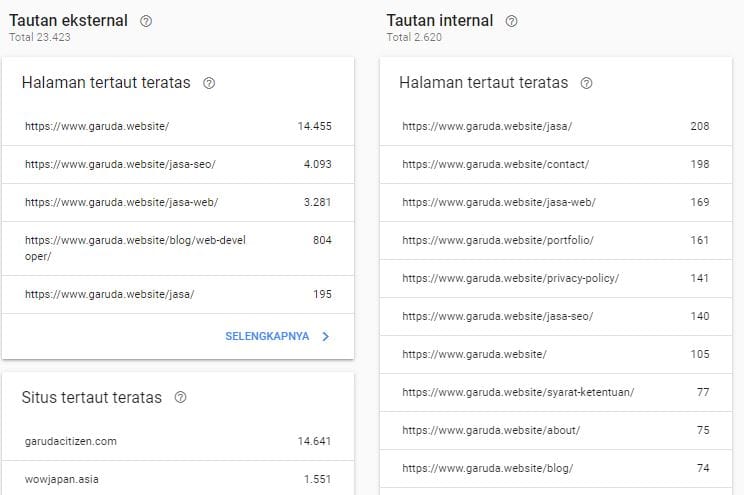 Google Search Console: Definisi, Fungsi + Update Terbaru 26 Tautan