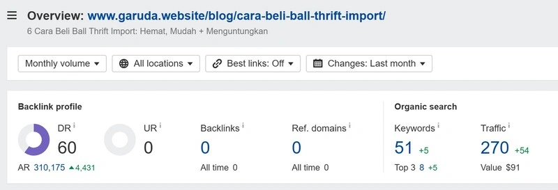 Algoritma RankBrain Google (7 Panduan Lengkap Untuk SEO) 31 Contoh hasil 2