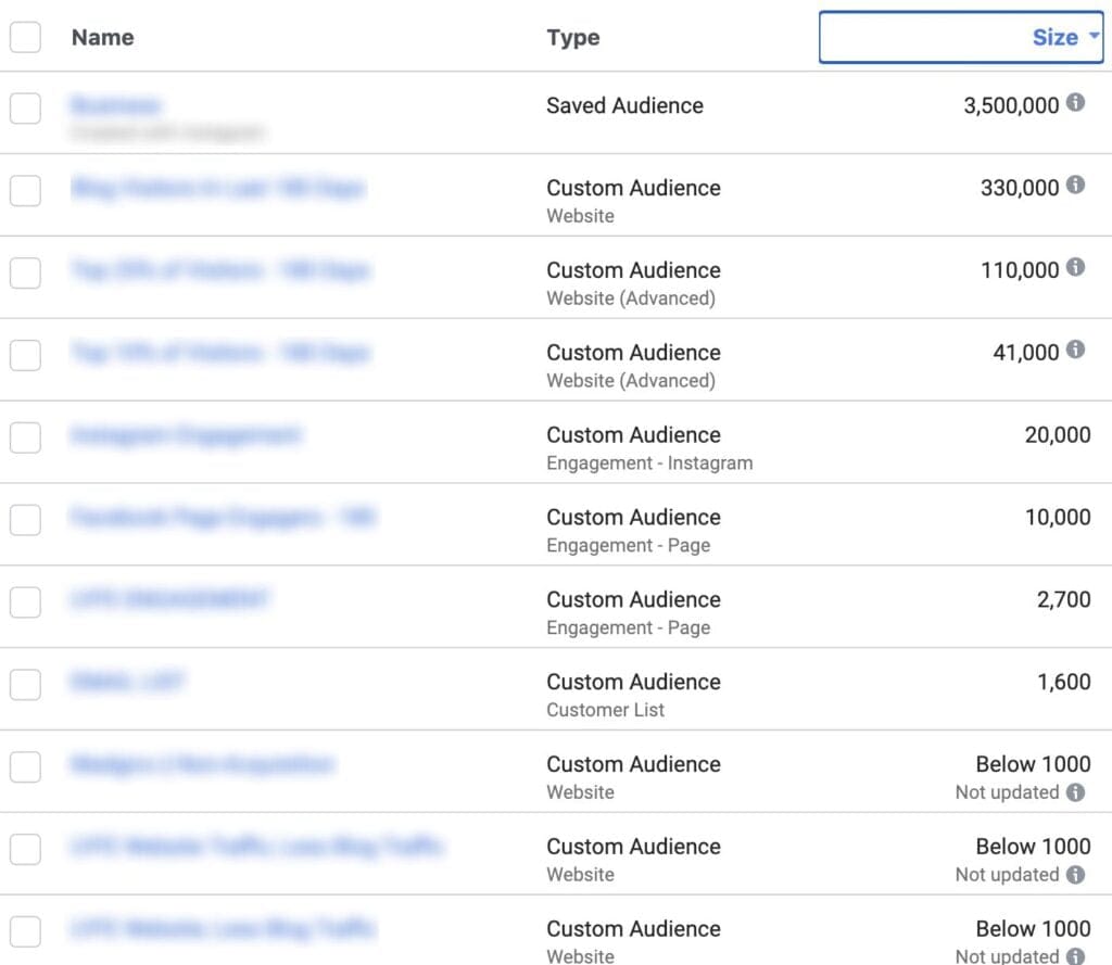 Apa Itu Digital Marketing? Mengapa Ini Penting Untuk Anda? 8 4-Custom-audiences-1024x889-1