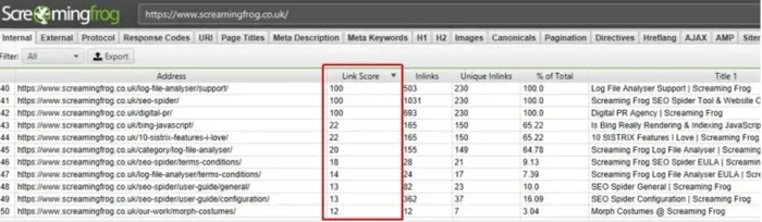 Internal Link: Defenisi + Cara Kerja Untuk SEO Maksimal 43 Halaman Lemah Screaming Frog