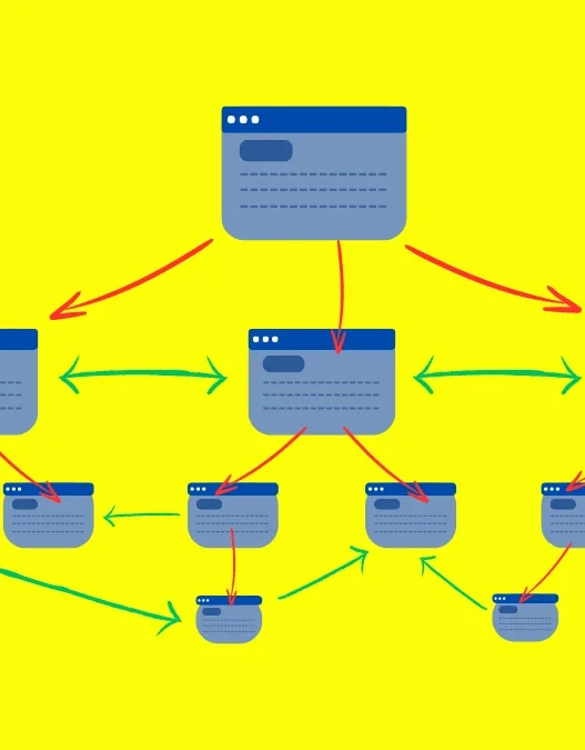 Internal Link Panduan
