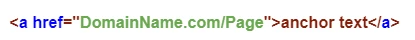 Internal Link: Defenisi + Cara Kerja Untuk SEO Maksimal 19 Kode HTML Link Internal