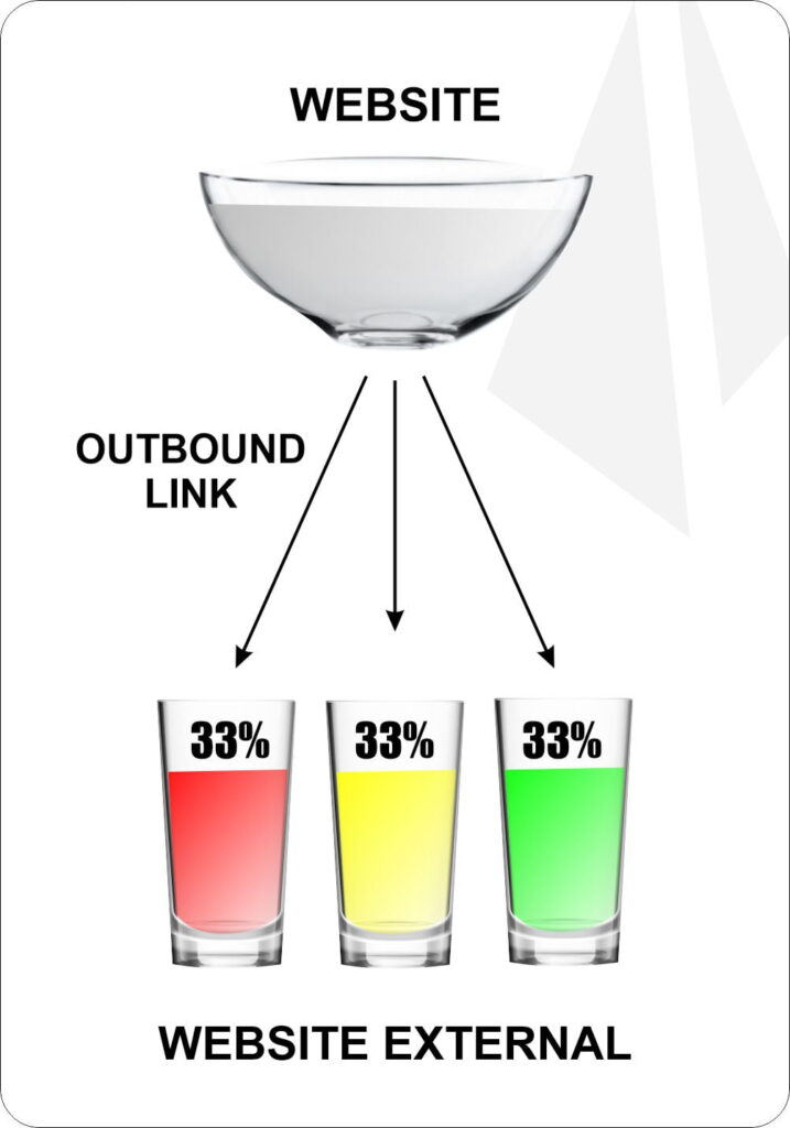 apa itu juice link