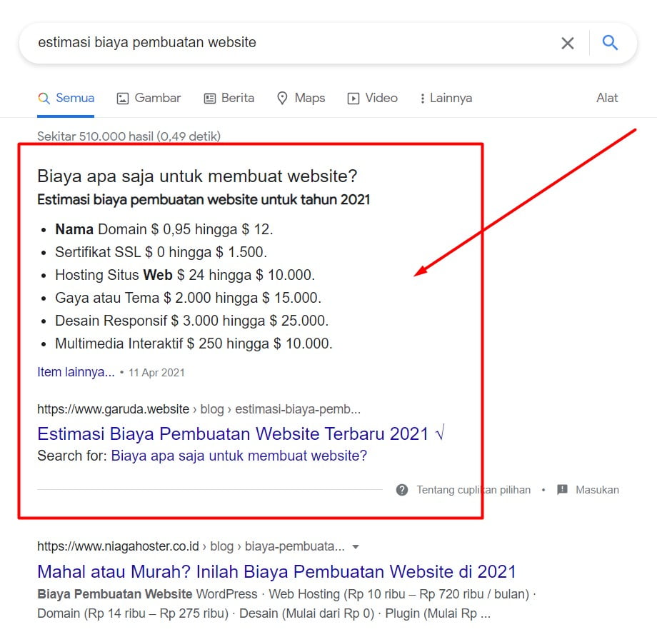 Google Featured Snippets