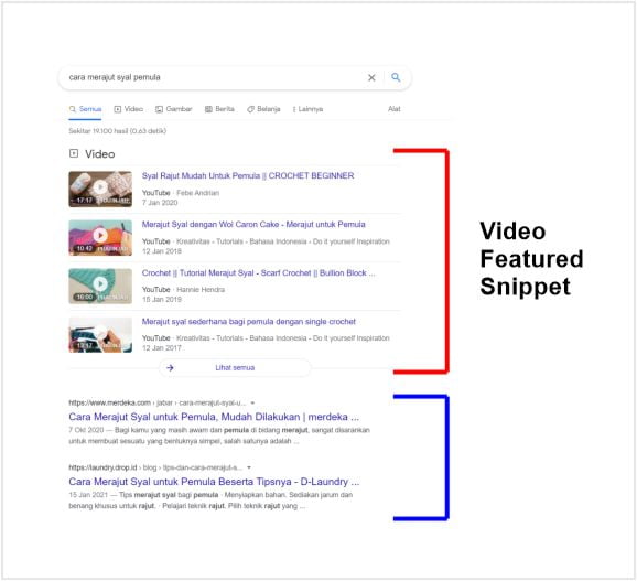 Video Featured Snippet