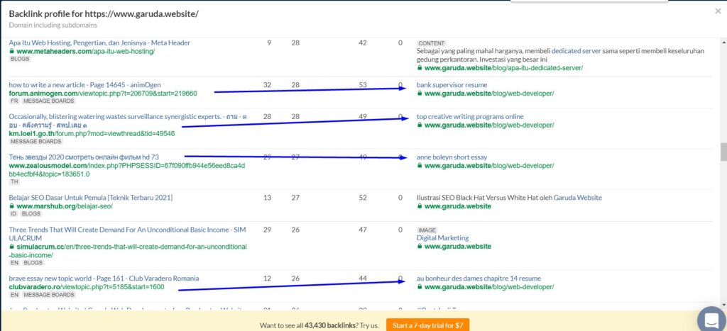 Apa itu backlink natural