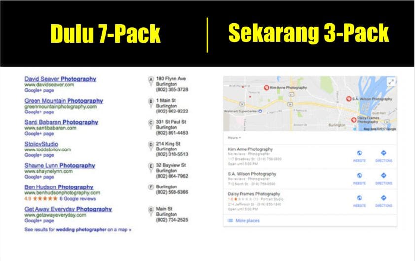 Apa itu Algoritma Google Pigeon & Dampaknya Pada SEO Lokal 15 Algoritma-Google-Pigeon