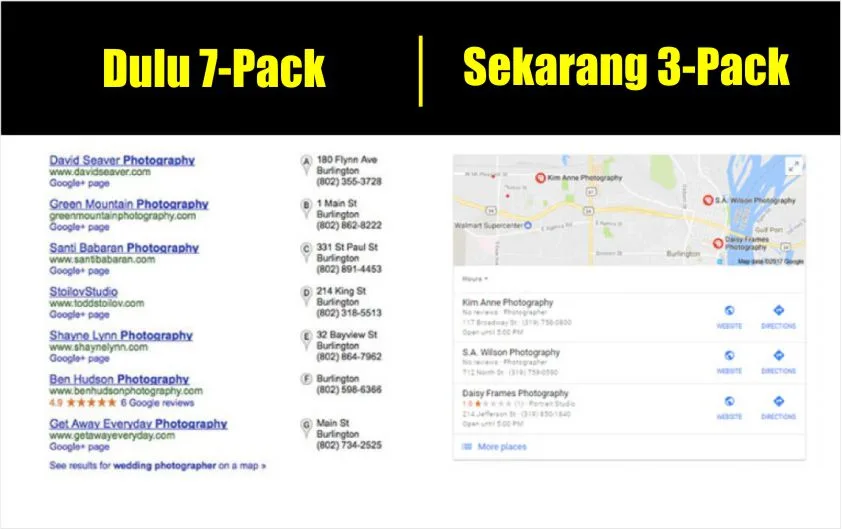 Apa itu Algoritma Google Pigeon & Dampaknya Pada SEO Lokal 15 Algoritma-Google-Pigeon