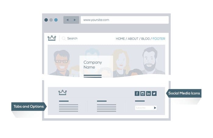 42 Fitur Website bisnis yang Harus Dimiliki 2022 12 Fitur-Footer-Website