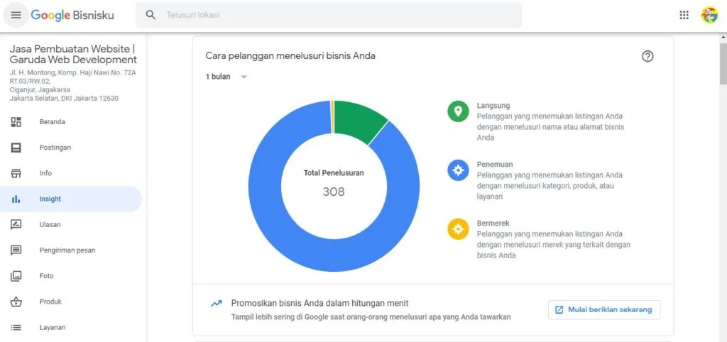 Cara optimasi Google Maps: 5 Langkah Mudah Untuk Pemula 29 Insight Google Bisnisku 1024x482 1