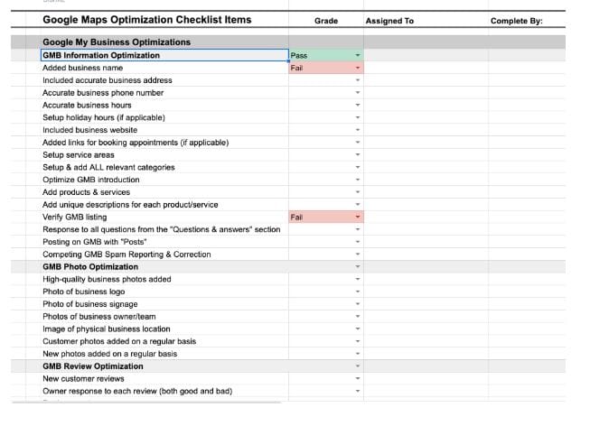 Cara optimasi Google Maps: 5 Langkah Mudah Untuk Pemula 28 SEO Lokal Check List