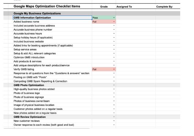 SEO Lokal Check List