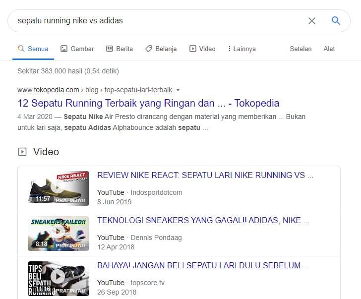 Cara riset keyword: panduan step by step Untuk Pemula 24 Sepatu-running-keyword
