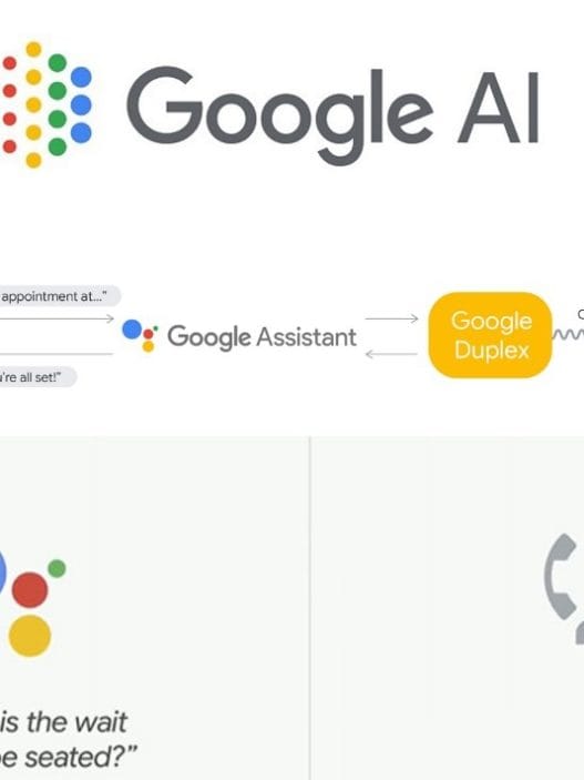 google duplex adalah