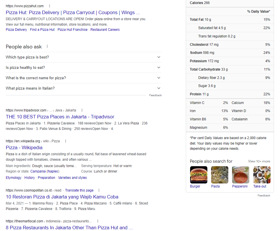 Google SERP