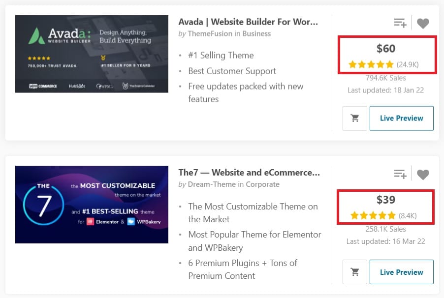 Template WordPress Terbaik 2022: Gratis, Premium, Multipurpose 16 Template WordPress Terbaik