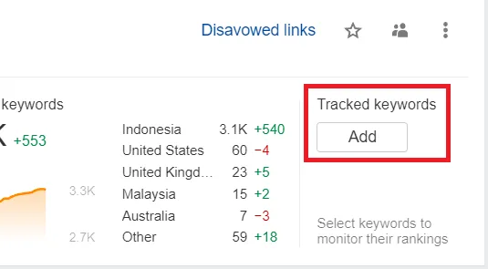 Cara Membuat Report SEO untuk Klient yang Sempurna (Template) 21 Report SEO