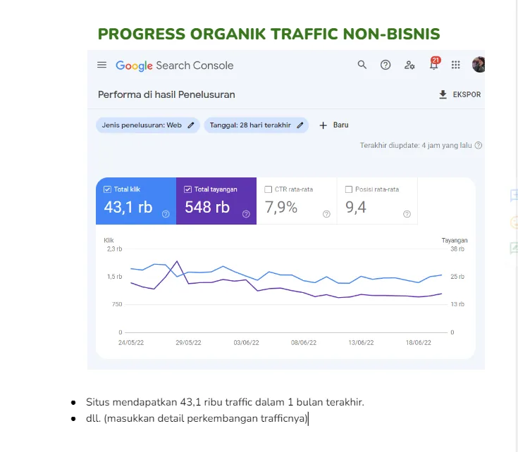 Cara Membuat Report SEO untuk Klient yang Sempurna (Template) 25 Report SEO