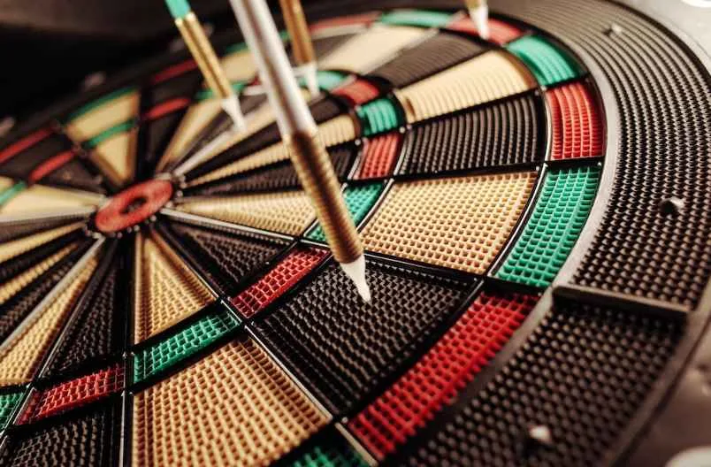 Apa yang Dimaksud Bullseye Framework dan Pelaksanaannya? 15 bullseye framework adalah