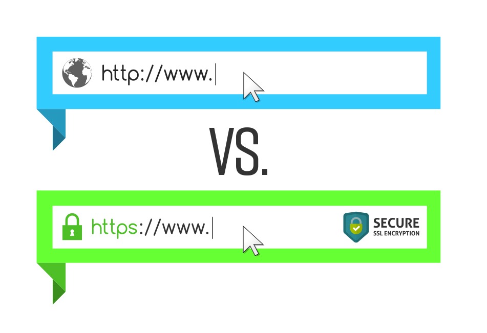 https vs http