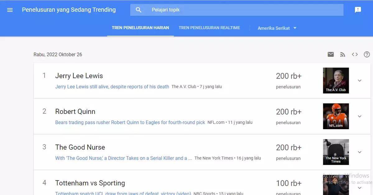 riset pasar dengan Google Trend