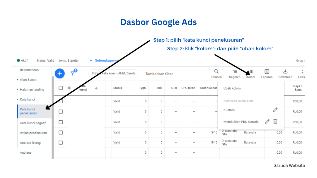 CTR Google Ads + 11 Cara Efektif Meningkatkannya! 16 Berapa Jumlah Keyword Google Ads Untuk 1 Kampanye 14