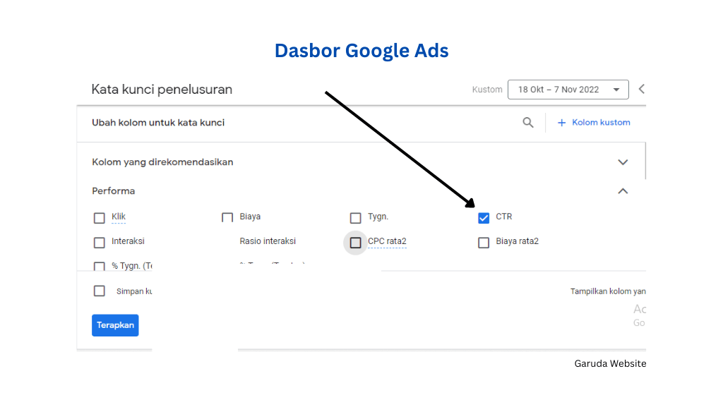 ctr google ads