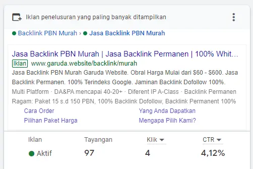 CTR yang bagus untuk google ads