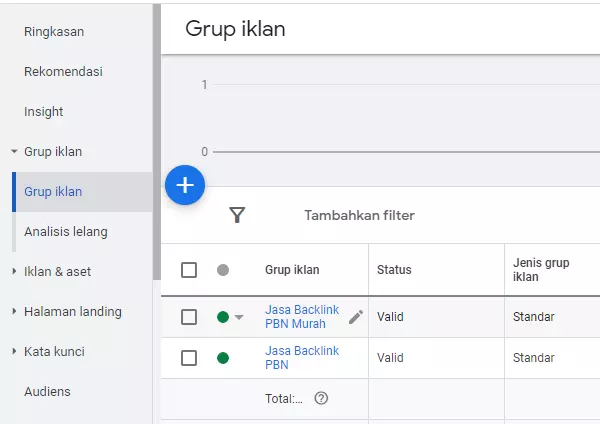 Cara Mengedit Bid Google Ads - 5 Langkah Mudah 17 mengedit bid google ads