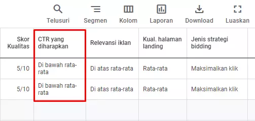 cara mengoptimasi skor kualitas