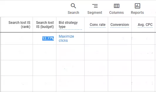 Search Lost IS (Rank) - Search Lost IS (Budget) dalam Google Ads 4 Search Lost IS