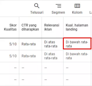 Optimasi Quality Score