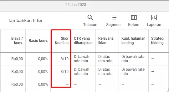 Optimasi Quality Score