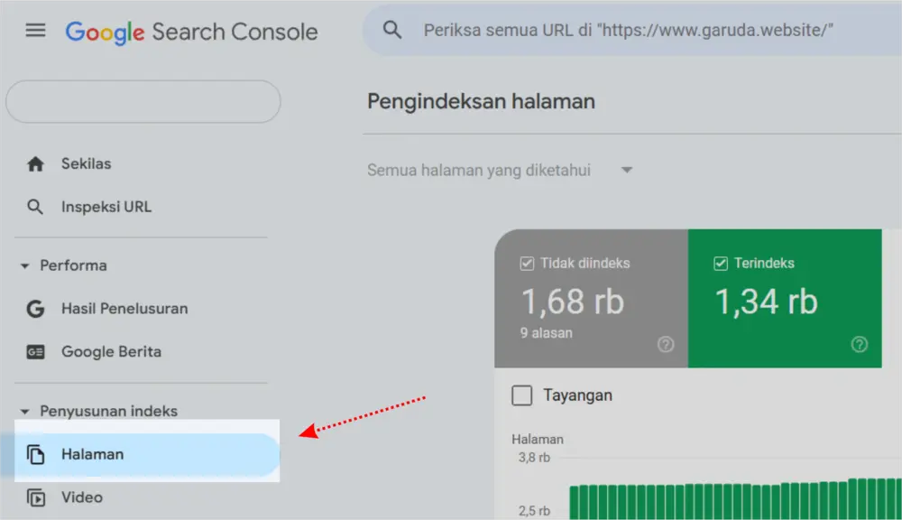 Apa itu Error 404: Dampak & Cara Efektif Mengatasinya! 26 GSC