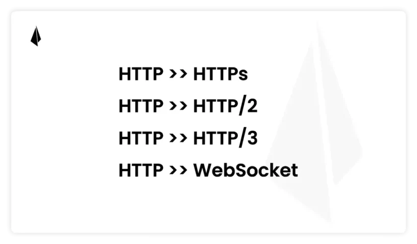 Cara-Kerja-101-Switching-Protocols