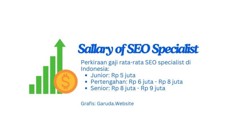Apa Itu SEO Specialist dan Panduan Menjadi Spesialis SEO! 15 SEO specialist