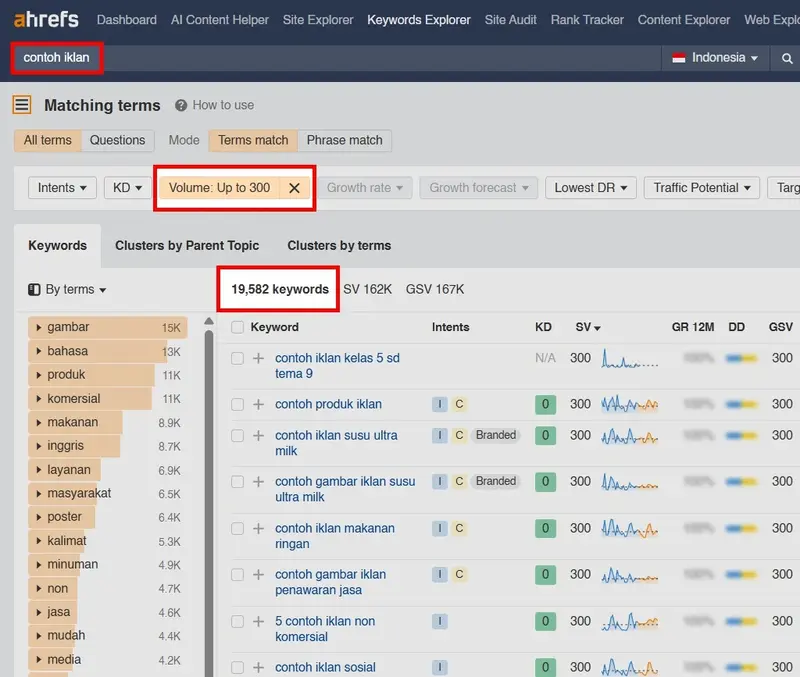 Long Tail Keyword: Definisi, Kelebihan, + Cara Efektif Menemukannya 24 Tools Ahrefs Keyword Explorer