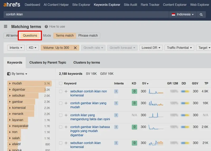 Long Tail Keyword: Definisi, Kelebihan, + Cara Efektif Menemukannya 25 keyword explorer ahrefs