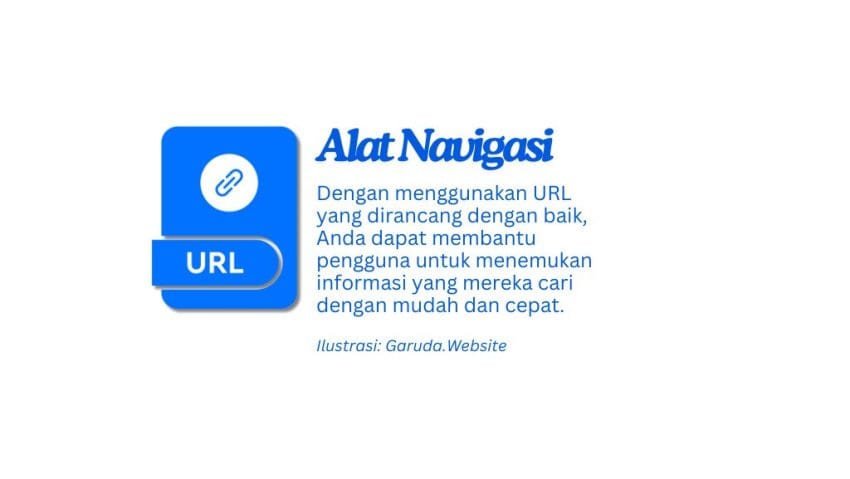 Apa Itu URL - Definisi, Fungsi, Cara Kerja + 7 Fakta Penting Alamat Digital Ini 16 URL adalah
