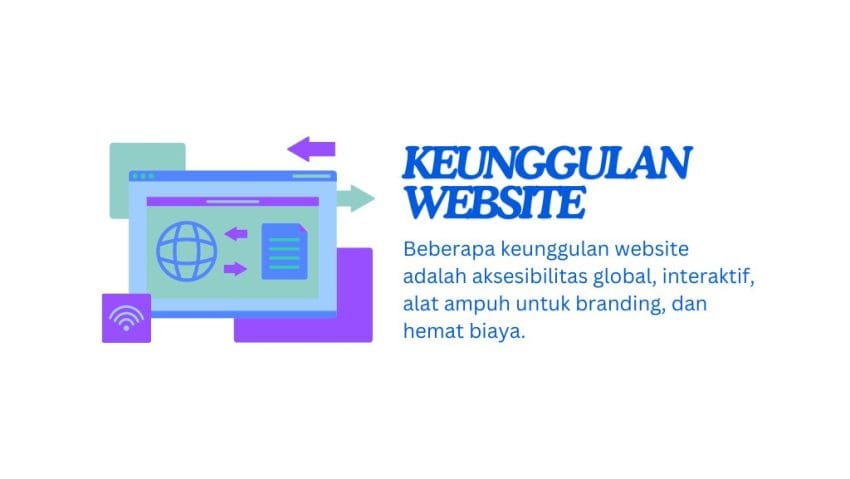 Apa Itu Website: Definisi, Fungsi + 5 Fakta Terbaru 15 Website adalah