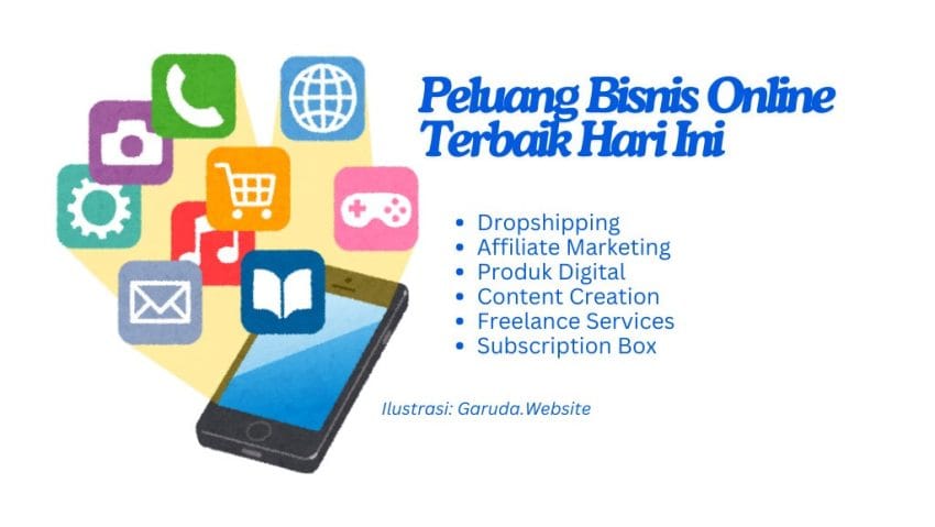 Apa Itu Bisnis Online: Definisi, Jenis, Contoh + Fakta Terbaru 16 Bisnis online