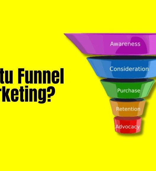 funnel marketing adalah