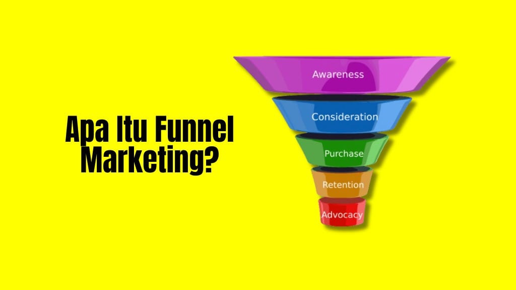 funnel marketing adalah
