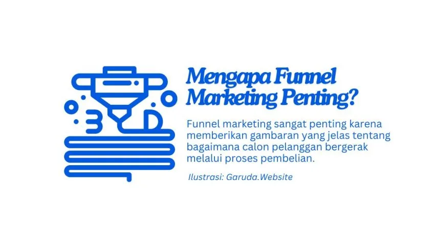 Arti Funnel Marketing dan Mengapa Penting di dalam Bisnis! 15 funnel marketing adalah