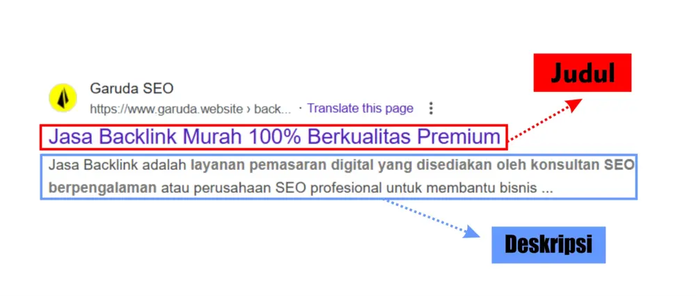 Apa Itu CTR: Mengapa Penting? + Panduan Lengkapnya 22 CTA yang Kuat