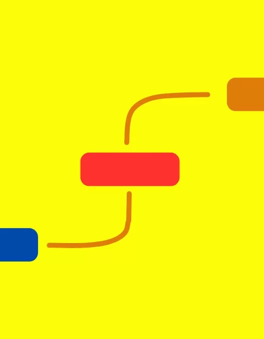 Content Mapping