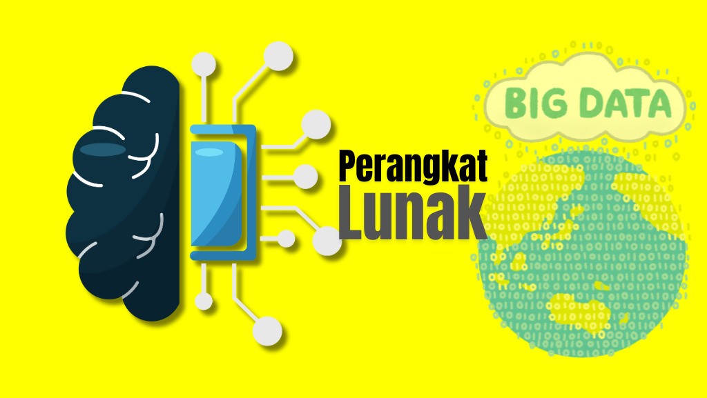 perangkat lunak
